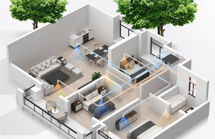 Khí tươi được hiểu đơn giản là “không khí sạch”