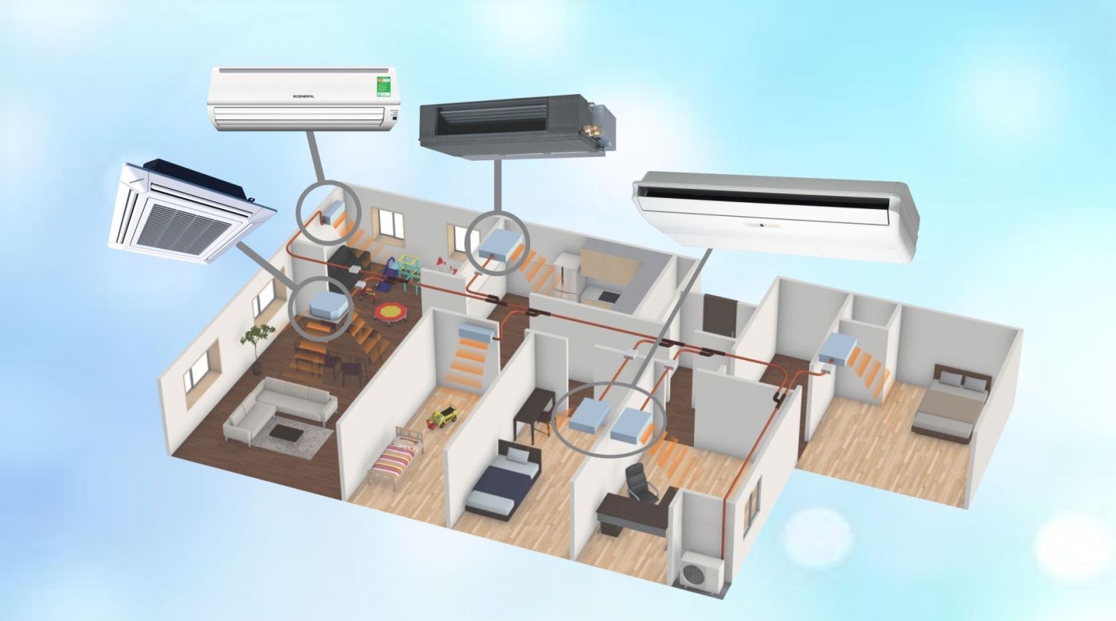 So sánh điều hòa multi và trung tâm