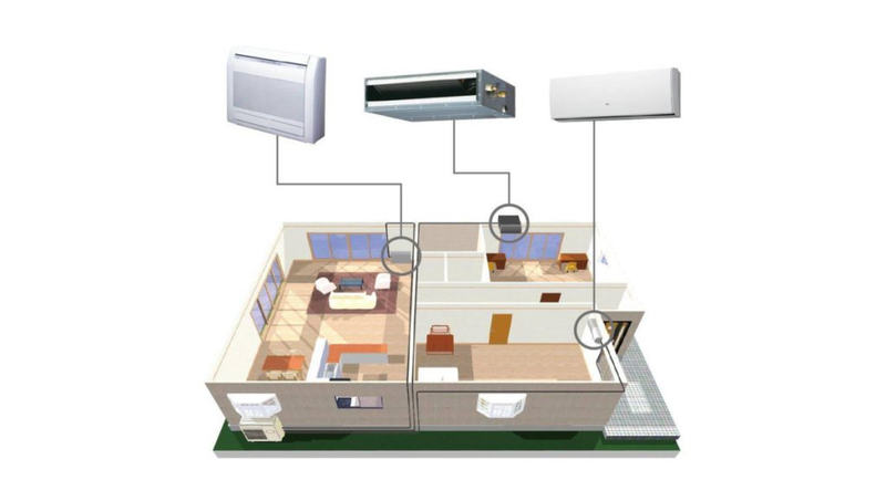 Ưu và nhược điểm điều hòa multi 1 nóng 3 lạnh Ưu và nhược điểm điều hòa multi 1 nóng 3 lạnh