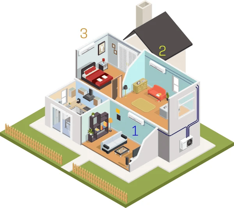 Tủ vấn điều hoà multi 1 nóng 3 lanh Tủ vấn điều hoà multi 1 nóng 3 lanh
