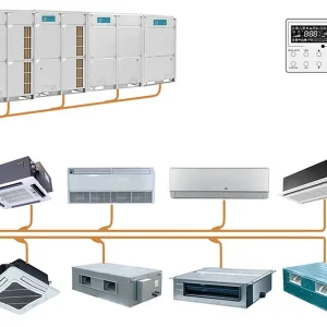 Điều Hoà VRV - Hệ Thống Điều hoà công nghiệp trung tâm VRV 4