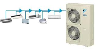 Tối ưu giải pháp điều hoà công nghiệp 5 Tối Ưu Cho Xưởng Diện Tích Trung Bình Đến Lớn (300–1000 m²)