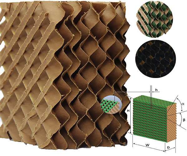 Tấm làm mát Cooling Pad công nghiệp 2 CẤU TẠO CỦA COOLING PAD