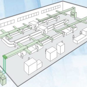 Điều hòa packaged, ứng dụng hệ thống điều hòa đứng 2