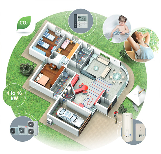 Nhà Thầu Thi Công Hệ Thống Cấp Khí Tươi – Chất Lượng, Đúng Tiến Độ