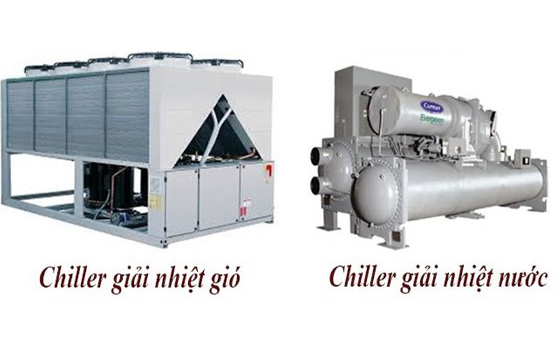 Chiller Giải Nhiệt Gió – Giải Pháp Làm Lạnh Linh Hoạt & Hiệu Quả Cho Doanh Nghiệp 3 So sánh chiller giải nhiệt gió và chiller giải nhiệt nước