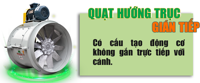 Quạt hướng trục gián tiếp