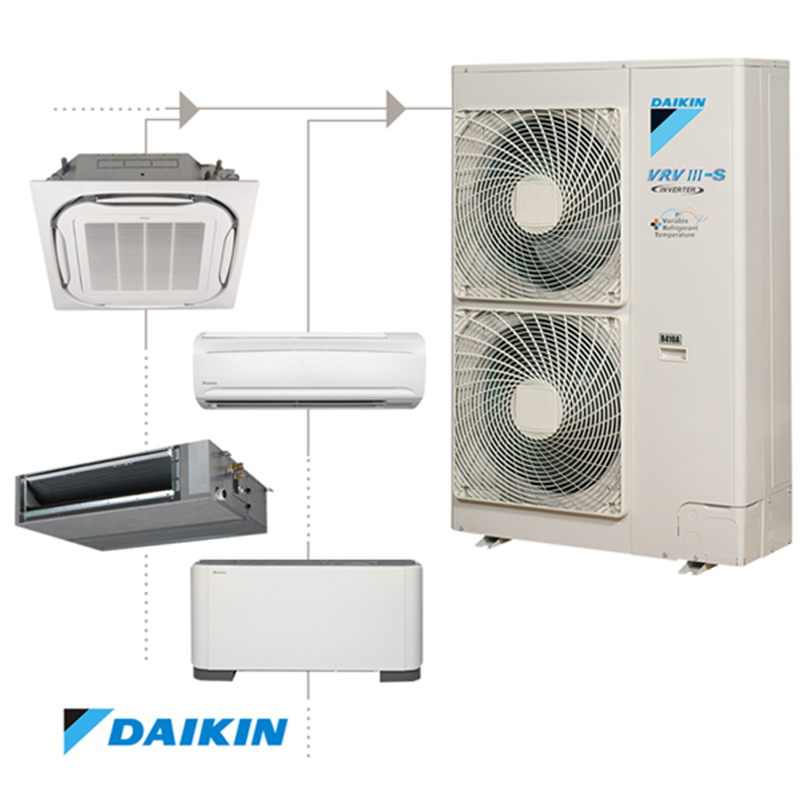 điều hòa daikin