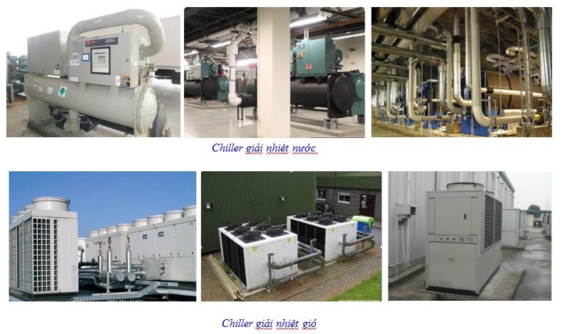 điều hòa Chiller, hệ thống Chiller