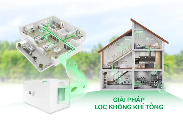 hệ thống cấp khí tươi cho phòng ngủ