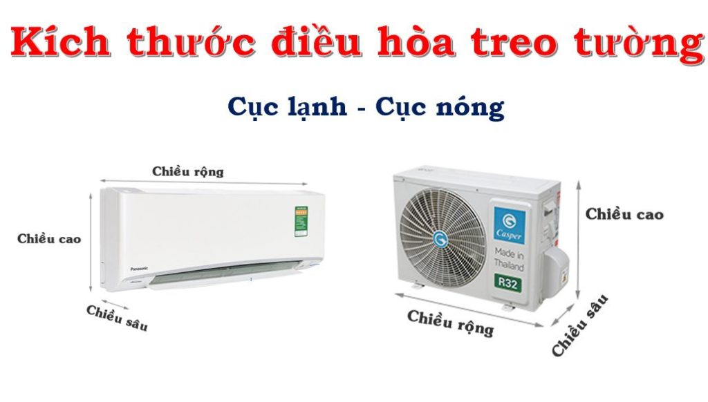 Điều Hòa Cục Bộ Là Gì? Giải Pháp Làm Mát Hiệu Quả Cho Công Trình Hiện Đại 2 Điều hòa treo tường