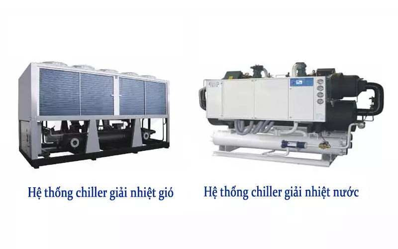 So sánh chiller giải nhiệt nước và chiller giải nhiệt gió