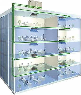 Hệ thống điều hòa trung tâm VRF – Giải pháp điều hòa tối ưu cho công trình hiện đại