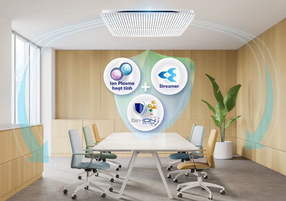 Ứng dụng điều hòa âm trần nối ống gió Daikin