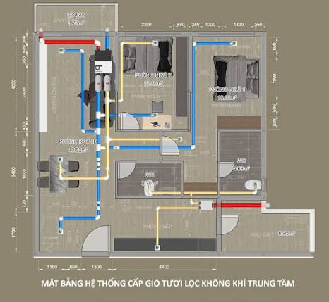 Hệ thống cấp khí tươi cho biệt thự
